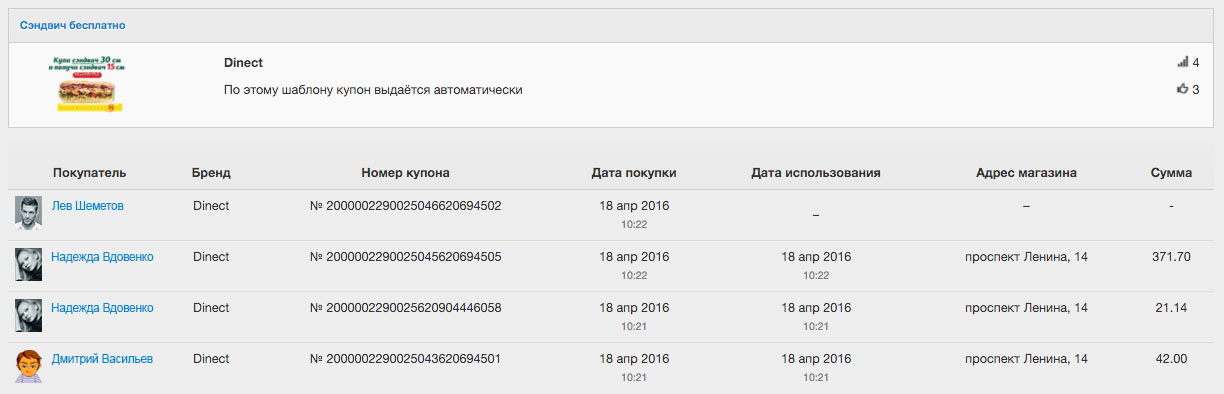 Описание видов отчетов системы «РусБонус» - подробная статистика по акции