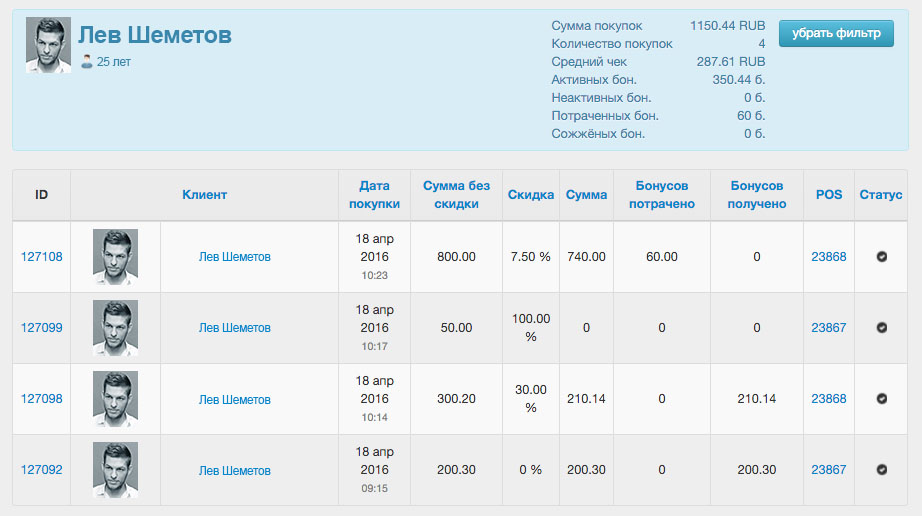 Описание видов отчетов системы «РусБонус» - перечень покупок клиента, с общей информацией о покупке