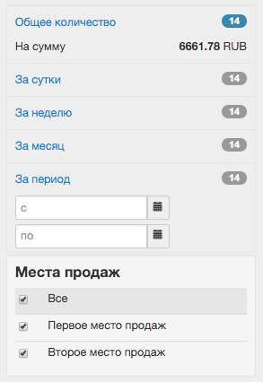 Описание видов отчетов системы «РусБонус» - фильтры по датам и точкам продаж