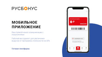 Узнайте больше о способах управления поведением клиента - мобильное приложение для вашего бизнеса быстро, недорого и качественно